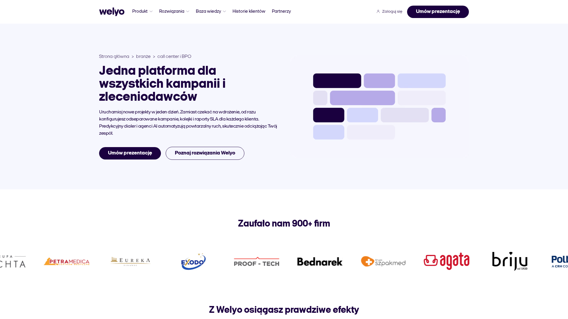 Jakie funkcje powinien mieć nowoczesny system call center?